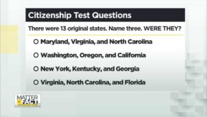 We asked you to take the U.S. citizenship test. Here’s how you did